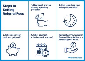 How to Set Referral Fees for Customer + Affiliate .